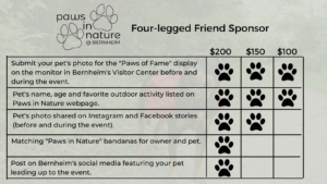 Paws in Nature Four-legged Sponsorship